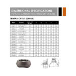 Threaded Outlet 2-1-2-5THRU 8 Forged Steel-1